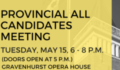 all candidates
