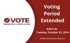 election extended