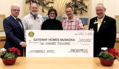 rotary anonymous