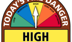 fire alert high
