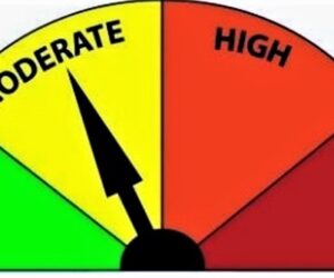 fire rating moderate