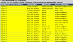 health unit yellow 25