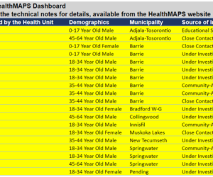 health unit yellow 25