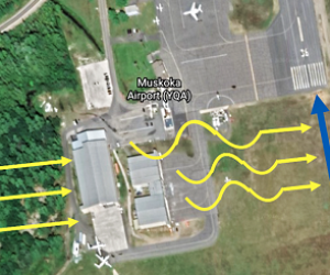 airport turbulence front