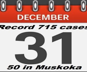 dec 31 3