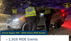 2025 Festive RIDE RESULTS 5