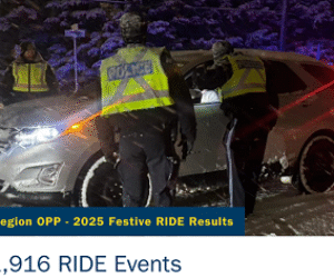 2025 Festive RIDE RESULTS 5