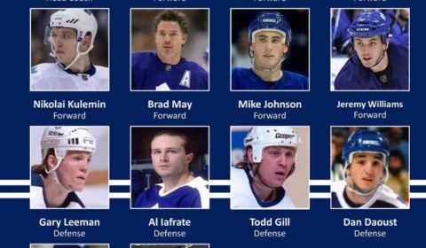 Alumni Game - FINAL Lineup