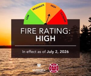 HIGH FIRE RATING MLFD